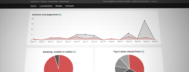 Dutchwise CMS preview image